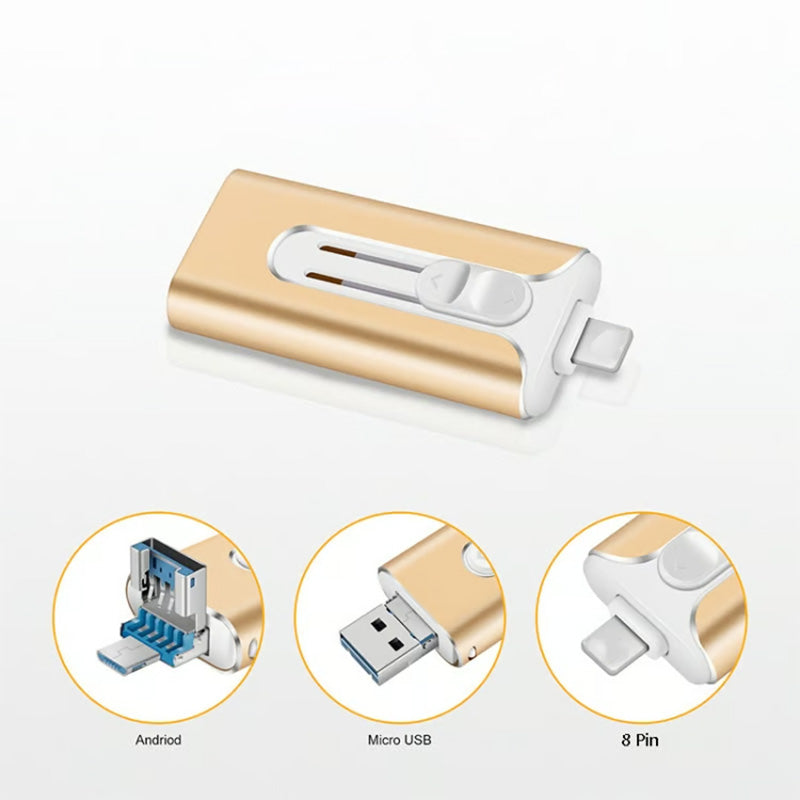 Memória USB para Armazenamento Externo