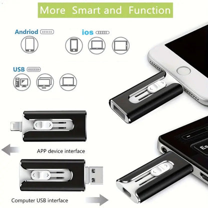 Memória USB para Armazenamento Externo