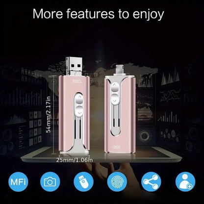 Memória USB para Armazenamento Externo
