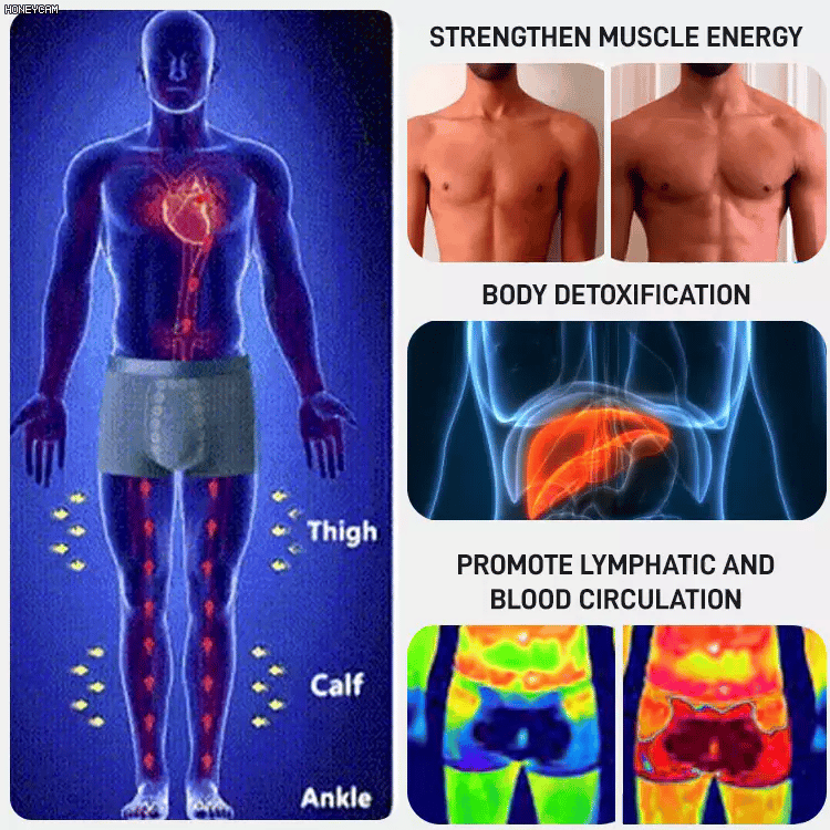 Cueca Masculina de Terapia Magnética com Massagem Energética